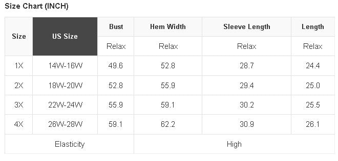 Plus Size Leopard Colorblock Ribbed V-Neck Pullover