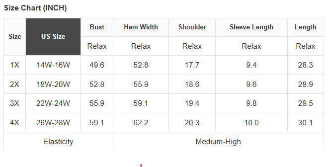Plus Size Polka Dot Scallop Hem T-Shirt
